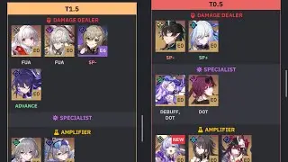 MIHOYO REALLY DID THIS TO BRONYA😭