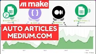 Infinite Medium Articles with Auto Featured Image in Make.com