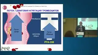 Лекция "Лабораторная диагностика нарушений системы гемостаза"