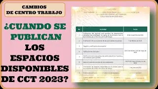 FECHA DE PUBLICACION DE ESPACIOS DISPONBLES  PARA LOS CAMBIOS DE CENTRO DE TRABAJO...
