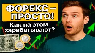 #1 What is Forex and how to make money on it? A simple explanation for beginners!