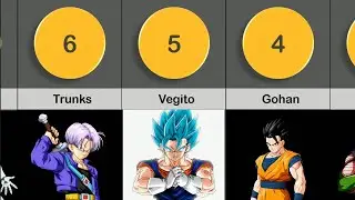 Best Dragon Ball Z Characters of all Time (By Voting)
