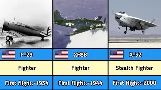 List of Boeing Fighter Jets