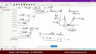 Artificial intelligence | Course Introduction - Multisoft Systems