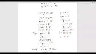 Assembly Language programming 8085:Multiplication of two 8-bit numbers