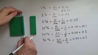 Interpret percentage and percentage change as decimals and fractions. GCSE Maths.