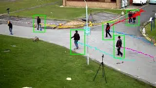 Tracking people on the video stream with OpenCV, Python
