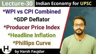 E30- CPI vs WPI, Producer Price Index, GDP Deflator, Phillips Curve | Nitin Singhania Indian Economy