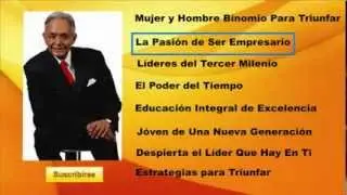 Miguel Ángel Cornejo - La Pasión de ser Empresario