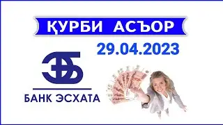 Курс валюта на сегодня
