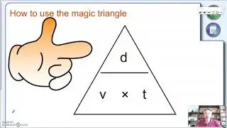 Understanding speed calculations - KS3 Physics