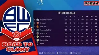 EUROPEAN FOOTBALL? FC24 Bolton RTG Career Mode