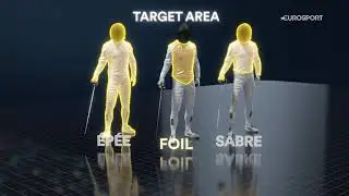 Sports Explainer: The classic fencing weapon, the 'foil'