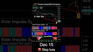 Learn to trade bullish MACD divergence on MTB stock #trading #macd #divergence