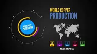 10 Best Infographics After Effects Templates