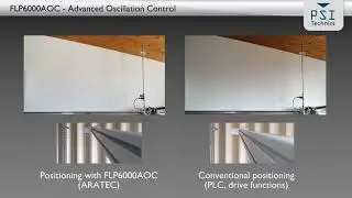 FLP6000AOC - Oscillation control of shifting frequencies on stacker cranes