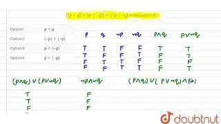 The Boollean expression : ((p ^^ q) vv ( p vv ~ q ) ) ^^ ( ~ p ^^ ~ q ) is equivalent to :  | CL...