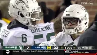 2022 Michigan Football vs. Michigan State Punter Has Trouble With The Snap