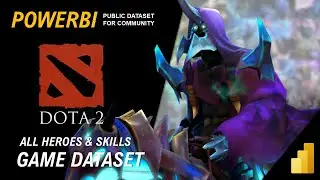 The DOTA2 Dataset | Community | Free Dataset #5