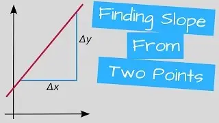 How to find slope from two points | Using two points to find the slope of a line
