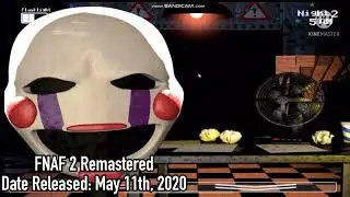 InfinityBro Jumpscare Reactions (April 6th to December 19th) (Last Video)