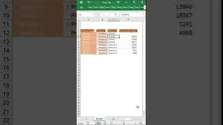 An EASY trick to remove "blanks" from a pivot table that are NOT in values area #shorts