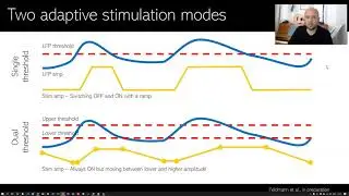 UCSF Consortium Lightning Talk 2020 -Prof. Dr. Med. Julian Neumann