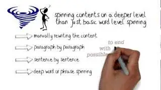 Ultra Spinnable Articles: Surefire Manual Article Spinning Service Strategy