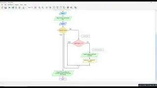 Flowgorithm  - Product of odd numbers