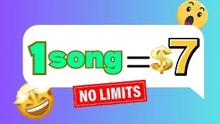 Make Money Online – The Easy Way!