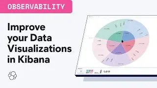 Better visualizations in Kibana