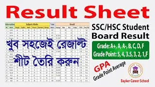 Student Result Sheet । Excel Formula । Excel 2016 । Create Result Sheet । Individual Pass/Fail