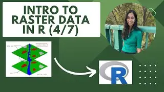 Intro to working with RASTER data in R | part 4/7