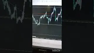 Trading 2022 Yil savdoni boshladik #trading #birja #shorts