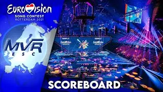 Eurovision 2021: Stage & Scoreboard in Action