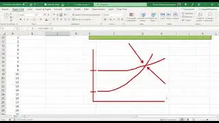 Grafico VF