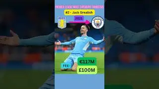 Most expensive transfers premier league