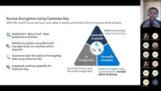 Customer Key in Exchange Online