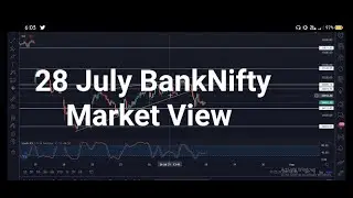 28July2021||Market View||BankNifty|| #MarketView