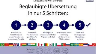 In nur 5 Schritten zu Ihrer beglaubigten Übersetzung