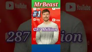 |Top 10 most subscribed youtube channels| 