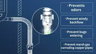 Vertical choke valve 