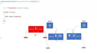 Double Linked-List -- append Node Front/ insert first
