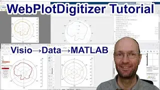 Extracting the theta and r data of a polar plot using the WebPlotDigitizer and replotting in MATLAB