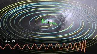 Gravitational wave GW150914