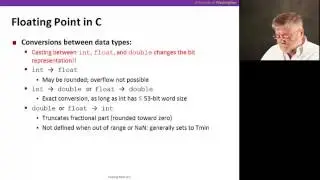 Optional Floating-point in C (19)