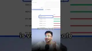 How to Verify Your Email Address?