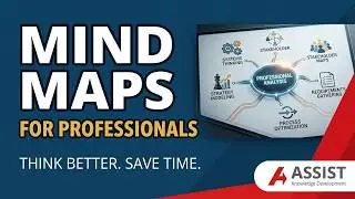 What are Mind Maps?