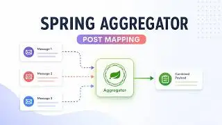Aggregator | Part-9 | Spring Integration Tutorial | Message Channel | Spring Integration Component