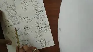 Memory Management| GATE- 2001 Example| Paging Example
